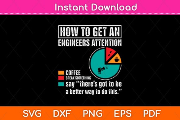 How to Get an Engineers Attention Coffee: A Graphics Asset for Creative Branding